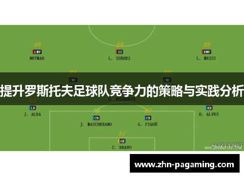 提升罗斯托夫足球队竞争力的策略与实践分析