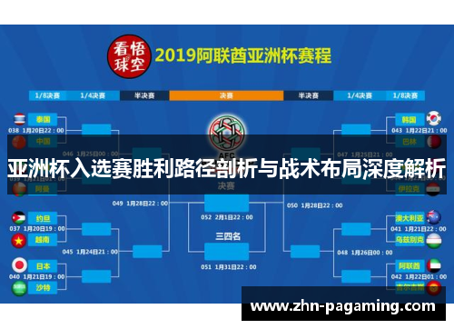 亚洲杯入选赛胜利路径剖析与战术布局深度解析