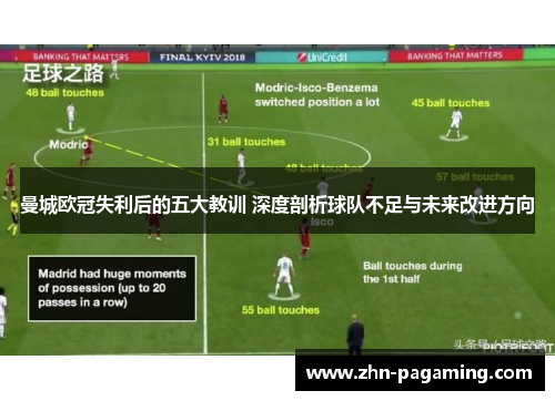 曼城欧冠失利后的五大教训 深度剖析球队不足与未来改进方向
