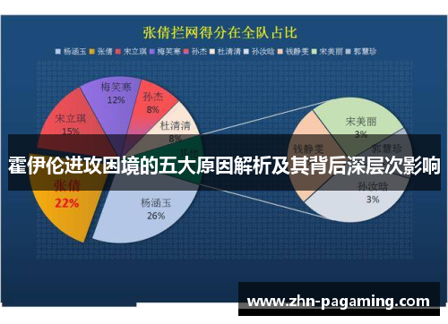霍伊伦进攻困境的五大原因解析及其背后深层次影响