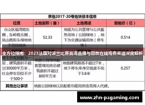 全方位指南:2023法国对波兰比赛高清直播与回放在线观看渠道深度解析 全方位指南:2023法国对波兰比赛高清直播与回放在线观看渠道深度解析