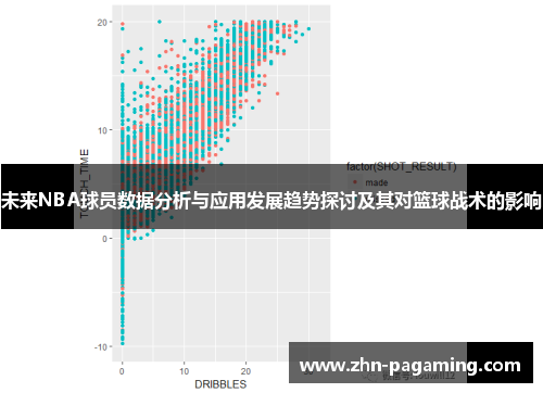 未来NBA球员数据分析与应用发展趋势探讨及其对篮球战术的影响