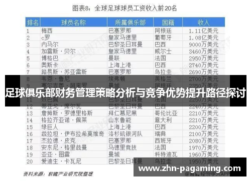 足球俱乐部财务管理策略分析与竞争优势提升路径探讨